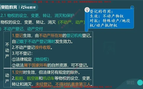 视频03&mdash;04集1.2建设工程物权制度1（PPT版）_2026年一建法规_2025年一建法规SVIP_02-基础精讲✿高端面授✿深度强化_12-法规《教材精讲班》桂林RS_讲义