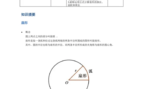 《几何》-曲线型-扇形-2星题（含解析）全国通用版_小学数学母题大全一二三四五六年级上下册一题多解题母题解_《曲线型几何》（含详解）