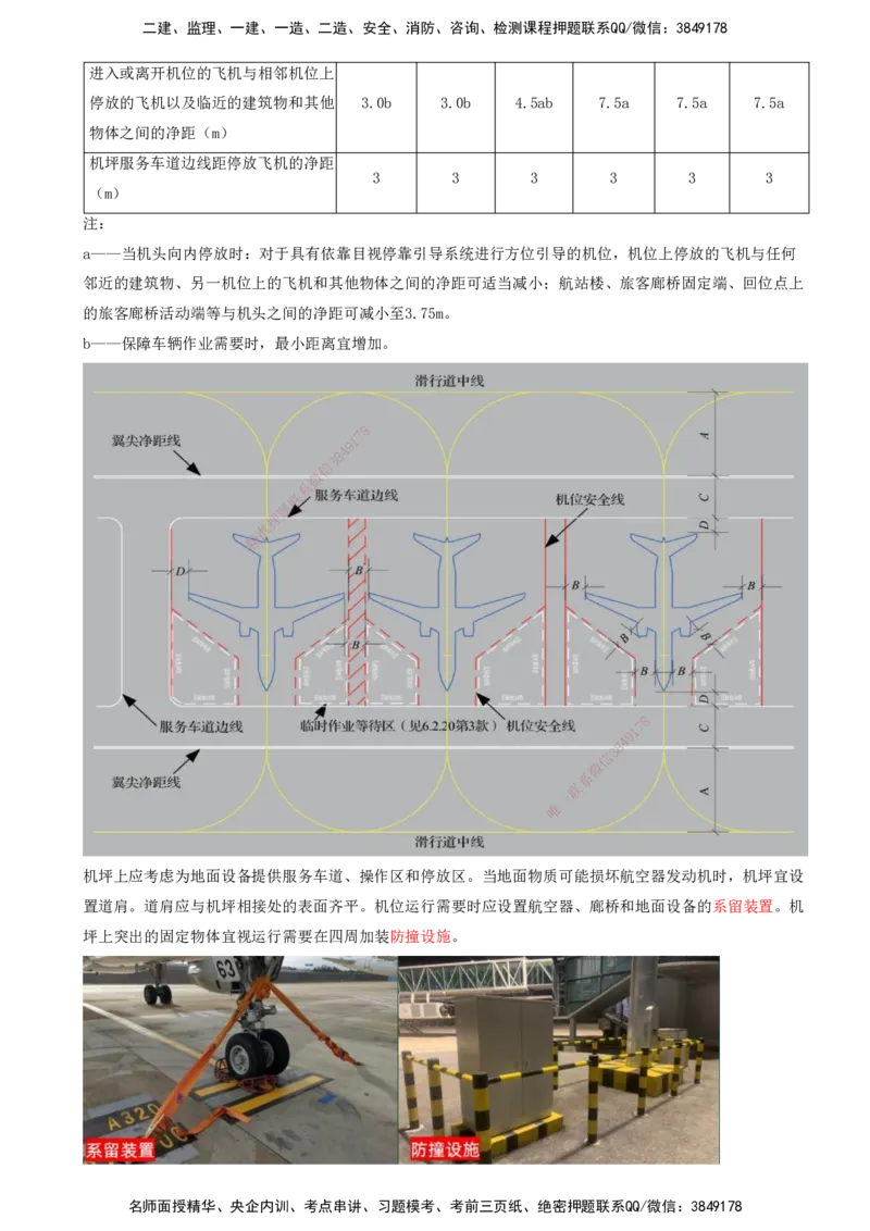 05.05-第一章-第二节-运输机场的分类及功能（四）_2026年一级建造师_2026年一建民航_2026年一建民航SVIP_2026一建民航SVIP_02-基础精讲✿高端面授✿深度强化_01.第一章_讲义