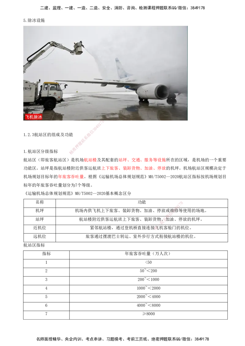05.05-第一章-第二节-运输机场的分类及功能（四）_2026年一级建造师_2026年一建民航_2026年一建民航SVIP_2026一建民航SVIP_02-基础精讲✿高端面授✿深度强化_01.第一章_讲义
