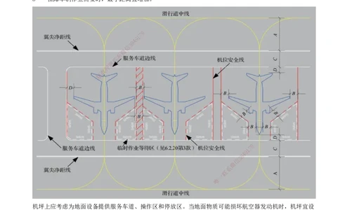 05.05-第一章-第二节-运输机场的分类及功能（四）_2026年一级建造师_2026年一建民航_2026年一建民航SVIP_2026一建民航SVIP_02-基础精讲✿高端面授✿深度强化_01.第一章_讲义