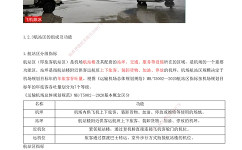 05.05-第一章-第二节-运输机场的分类及功能（四）_2026年一级建造师_2026年一建民航_2026年一建民航SVIP_2026一建民航SVIP_02-基础精讲✿高端面授✿深度强化_01.第一章_讲义