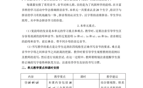 第四单元教学初探_一年级语文上册（统编版）_全套教学资源_课件+教案_4.第四单元_单元导引