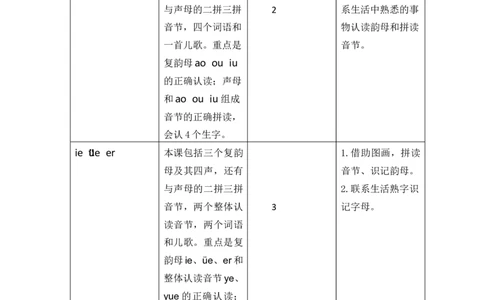 第四单元教学初探_一年级语文上册（统编版）_全套教学资源_课件+教案_4.第四单元_单元导引