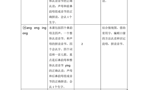 第四单元教学初探_一年级语文上册（统编版）_全套教学资源_课件+教案_4.第四单元_单元导引