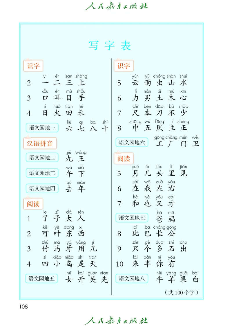 2024秋语文一年级上册_一年级语文上册（统编版）