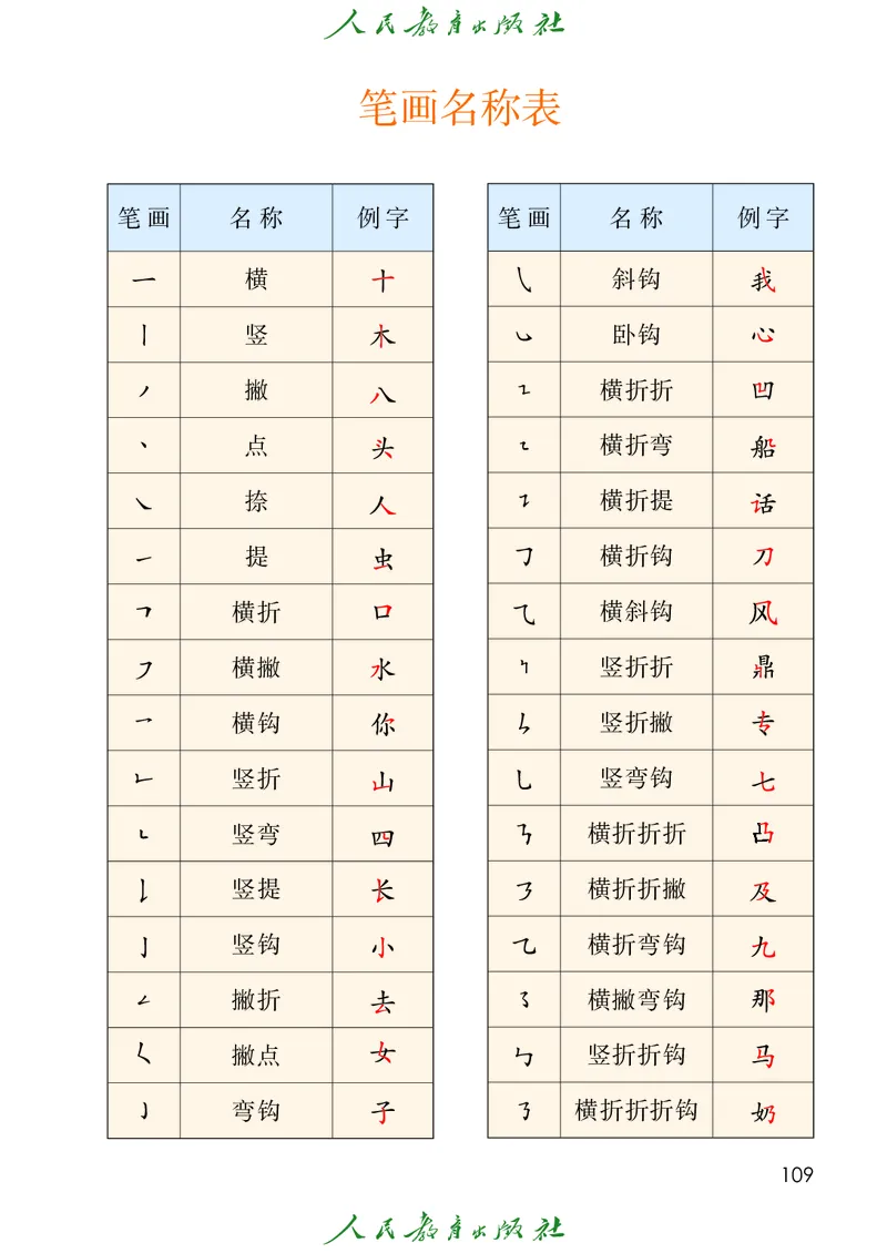 2024秋语文一年级上册_一年级语文上册（统编版）