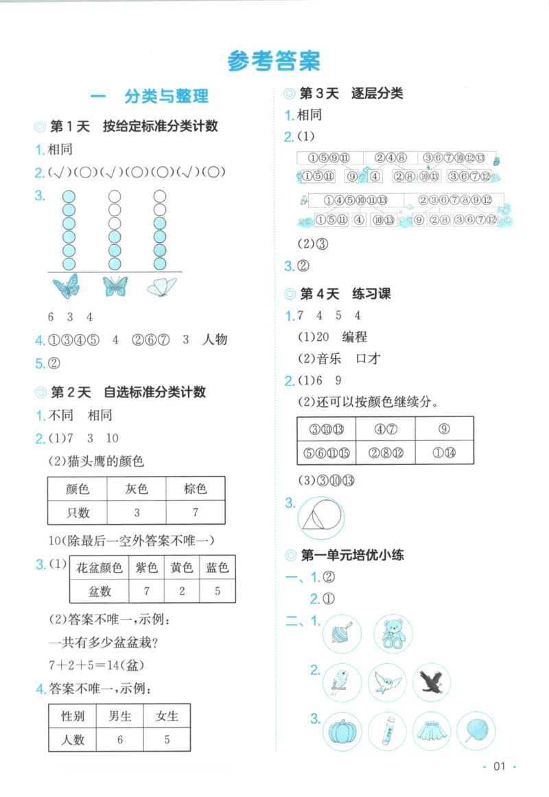 2025秋一本课后小练习数学2上RJ_25秋小学语数英习题试卷_数学_人教版_2025秋一本课后小练习1-6数学人教版