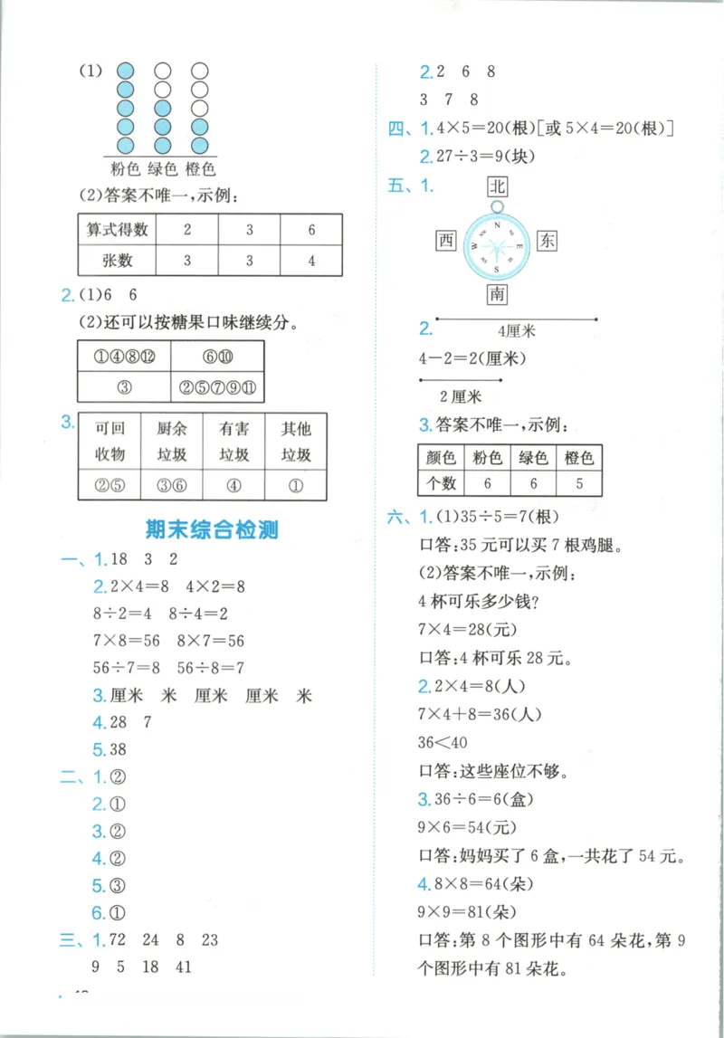 2025秋一本课后小练习数学2上RJ_25秋小学语数英习题试卷_数学_人教版_2025秋一本课后小练习1-6数学人教版