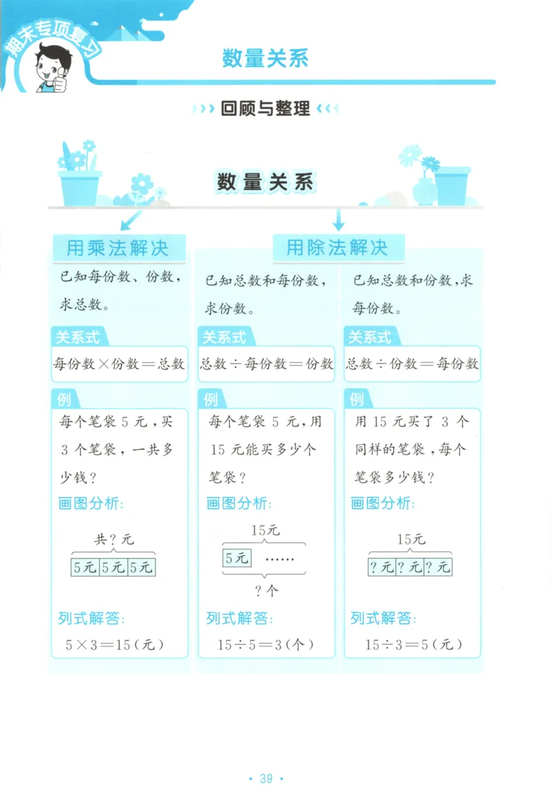 2025秋53单元归类复习数学2上RJ_25秋小学语数英习题试卷_数学_人教版_53归类复习完整版数学人教25年上册缺3