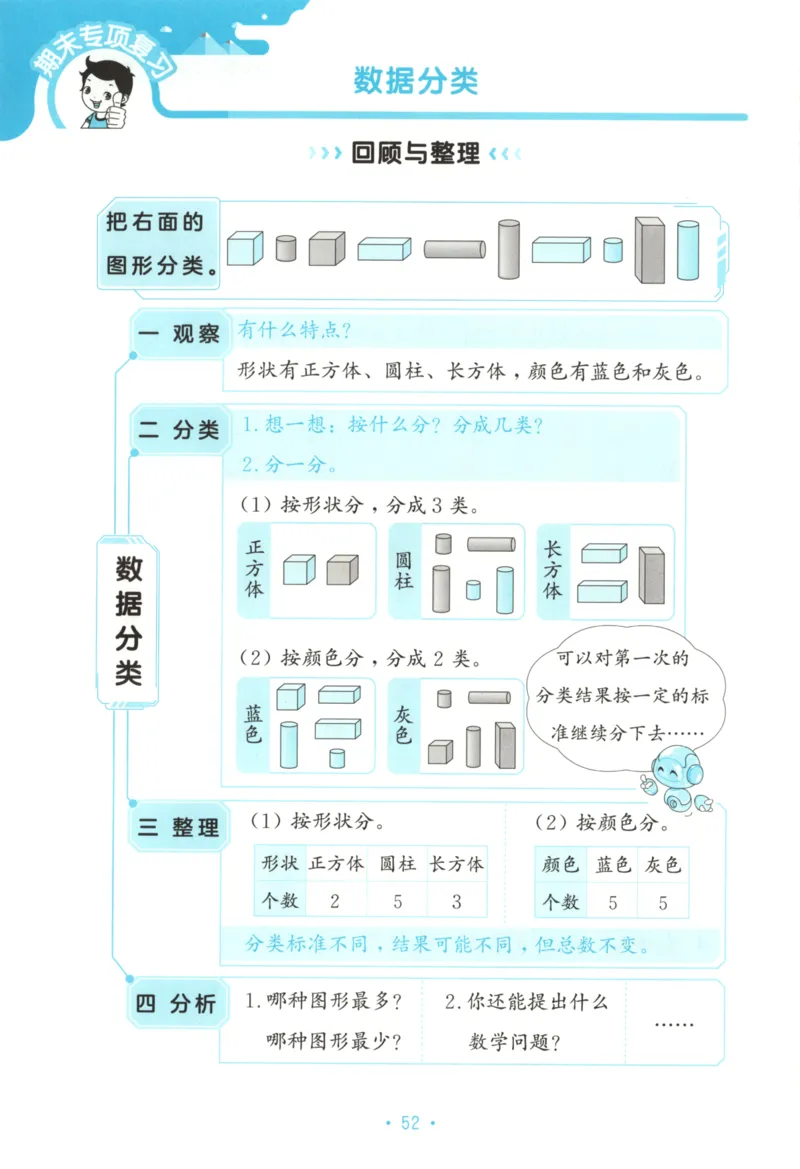 2025秋53单元归类复习数学2上RJ_25秋小学语数英习题试卷_数学_人教版_53归类复习完整版数学人教25年上册缺3
