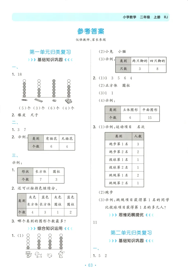 2025秋53单元归类复习数学2上RJ_25秋小学语数英习题试卷_数学_人教版_53归类复习完整版数学人教25年上册缺3