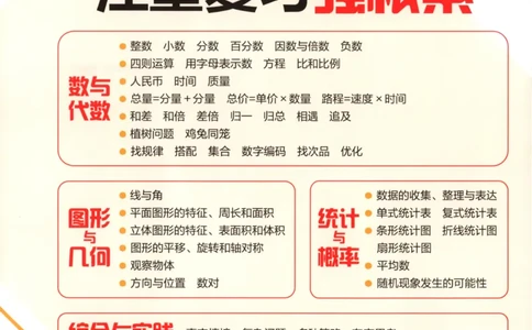 2025秋53单元归类复习数学2上RJ_25秋小学语数英习题试卷_数学_人教版_53归类复习完整版数学人教25年上册缺3