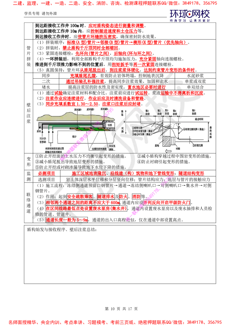 05.2025一建市政直播密训（五）-预习_2026年一级建造师_2026年一建市政_2025年一建市政SVIP_04-冲刺串讲✿考点强化✿小灶集训_43-市政《直播密训班》李莹HQ