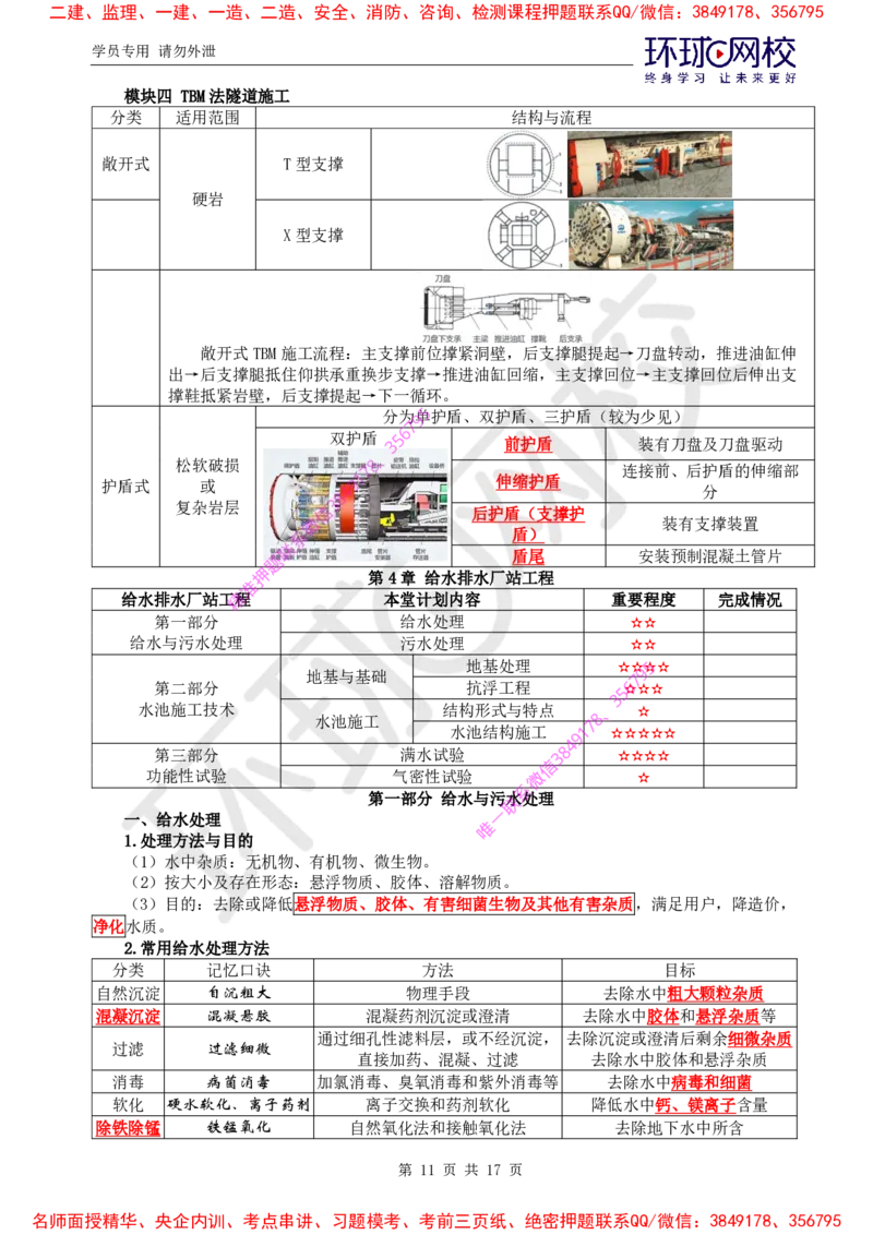 05.2025一建市政直播密训（五）-预习_2026年一级建造师_2026年一建市政_2025年一建市政SVIP_04-冲刺串讲✿考点强化✿小灶集训_43-市政《直播密训班》李莹HQ