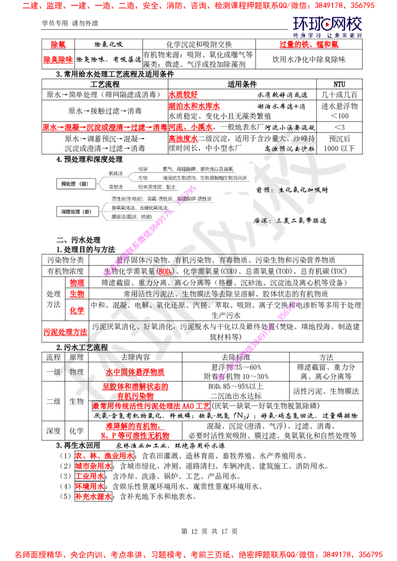05.2025一建市政直播密训（五）-预习_2026年一级建造师_2026年一建市政_2025年一建市政SVIP_04-冲刺串讲✿考点强化✿小灶集训_43-市政《直播密训班》李莹HQ