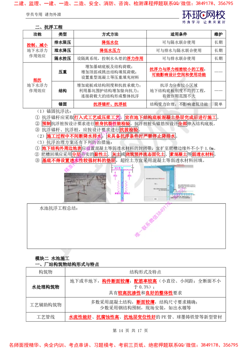 05.2025一建市政直播密训（五）-预习_2026年一级建造师_2026年一建市政_2025年一建市政SVIP_04-冲刺串讲✿考点强化✿小灶集训_43-市政《直播密训班》李莹HQ