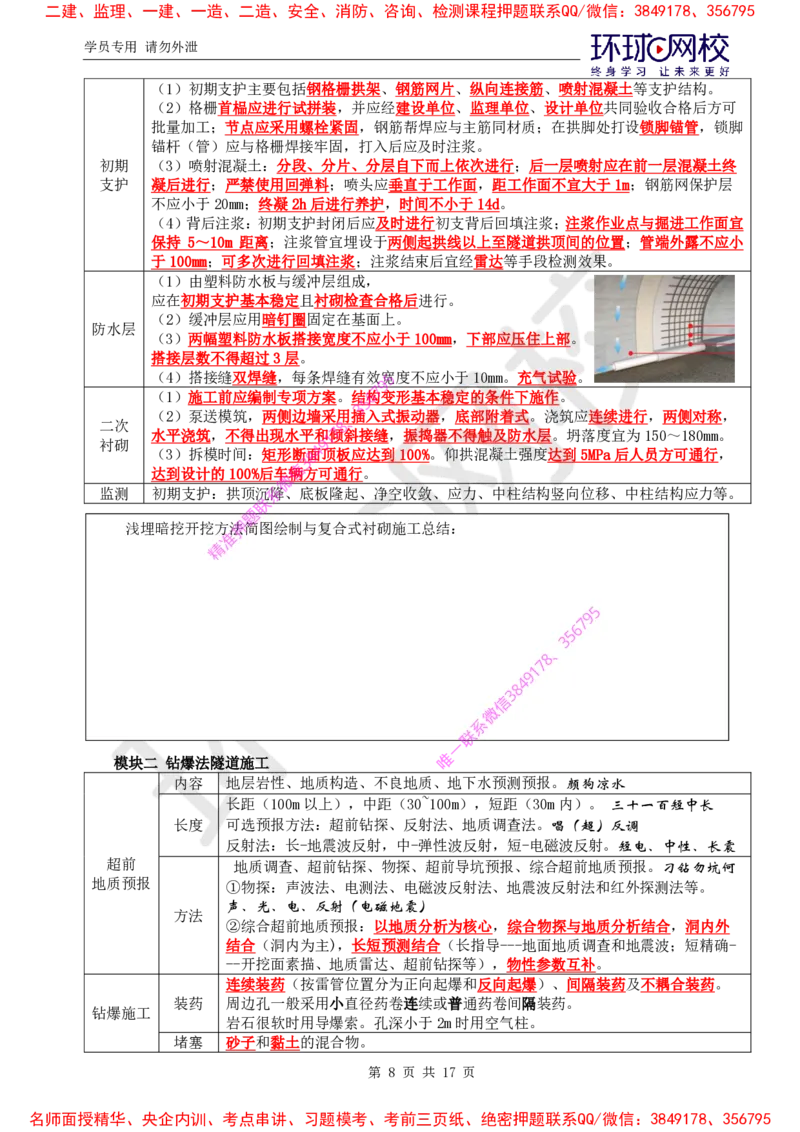 05.2025一建市政直播密训（五）-预习_2026年一级建造师_2026年一建市政_2025年一建市政SVIP_04-冲刺串讲✿考点强化✿小灶集训_43-市政《直播密训班》李莹HQ