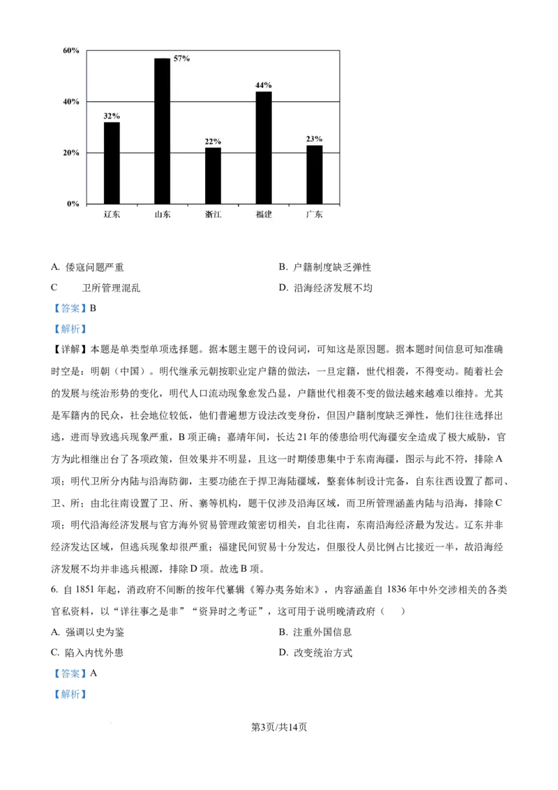 2024年高考历史试卷（福建）（解析卷）_历史历年高考真题_新&middot;Word版2008-2025&middot;高考历史真题_历史（按年份分类）2008-2025_2024&middot;历史高考真题(1)