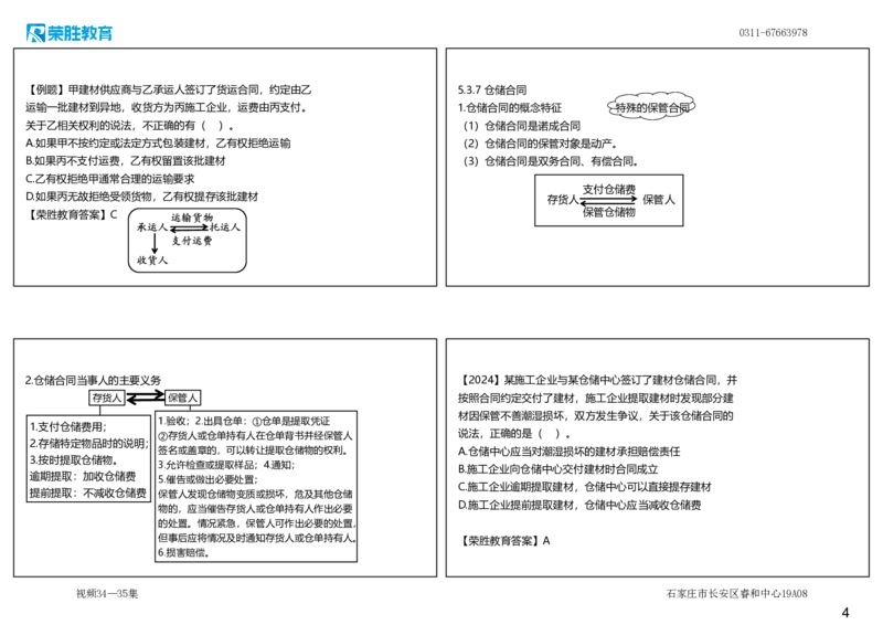 视频34&mdash;35集5.3相关合同制度2（可打印版）_2026年一建法规_2025年一建法规SVIP_02-基础精讲✿高端面授✿深度强化_12-法规《教材精讲班》桂林RS_讲义