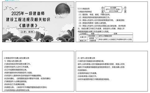 视频34&mdash;35集5.3相关合同制度2（可打印版）_2026年一建法规_2025年一建法规SVIP_02-基础精讲✿高端面授✿深度强化_12-法规《教材精讲班》桂林RS_讲义