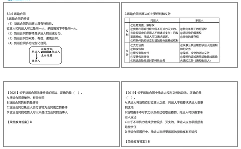 视频34&mdash;35集5.3相关合同制度2（可打印版）_2026年一建法规_2025年一建法规SVIP_02-基础精讲✿高端面授✿深度强化_12-法规《教材精讲班》桂林RS_讲义