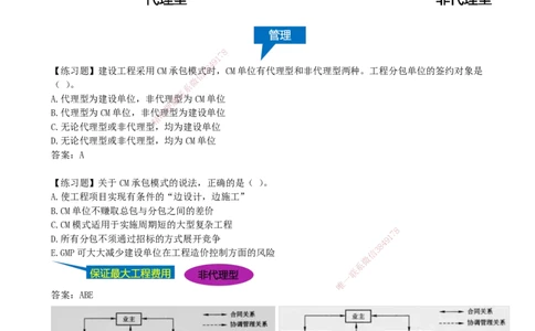 04-第1章-1.1.3-工程承包模式（二）_2026年一级建造师_2026年一建管理_2025年一建管理SVIP_02-基础精讲✿高端面授✿深度强化_10-管理《天一精讲班》金月、王少杰KL_金月
