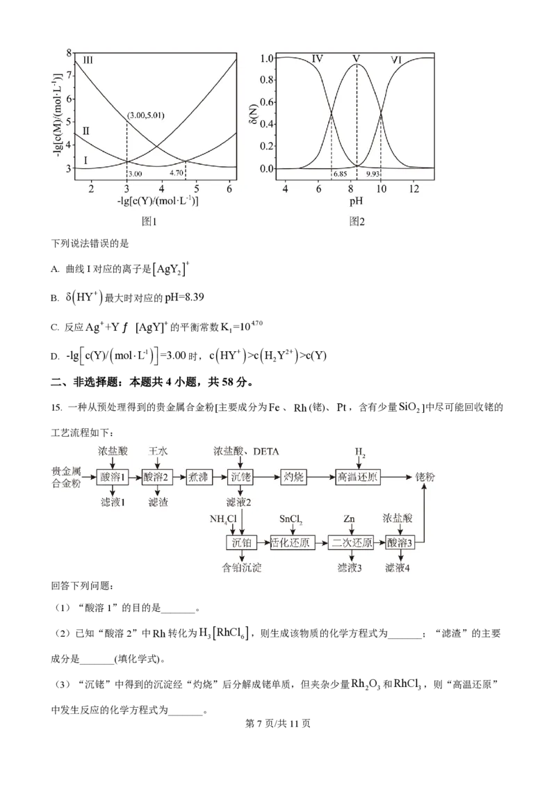 2025年高考化学试卷（河南卷）（空白卷）_历年高考真题合集_化学历年高考真题_新&middot;PDF版2008-2025&middot;高考化学真题_化学（按年份分类）2008-2025_2025&middot;高考化学真题