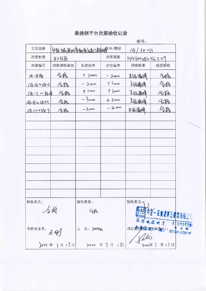 悬挑钢平台隐蔽验收记录_2021-2023年优秀施组方案_施工方案_方案14-华侨城深圳湾新玺名苑一期项目&mdash;临海超高层主楼悬挑结构超限构件盘扣式模板支撑架专项施工方案_2验收及照片