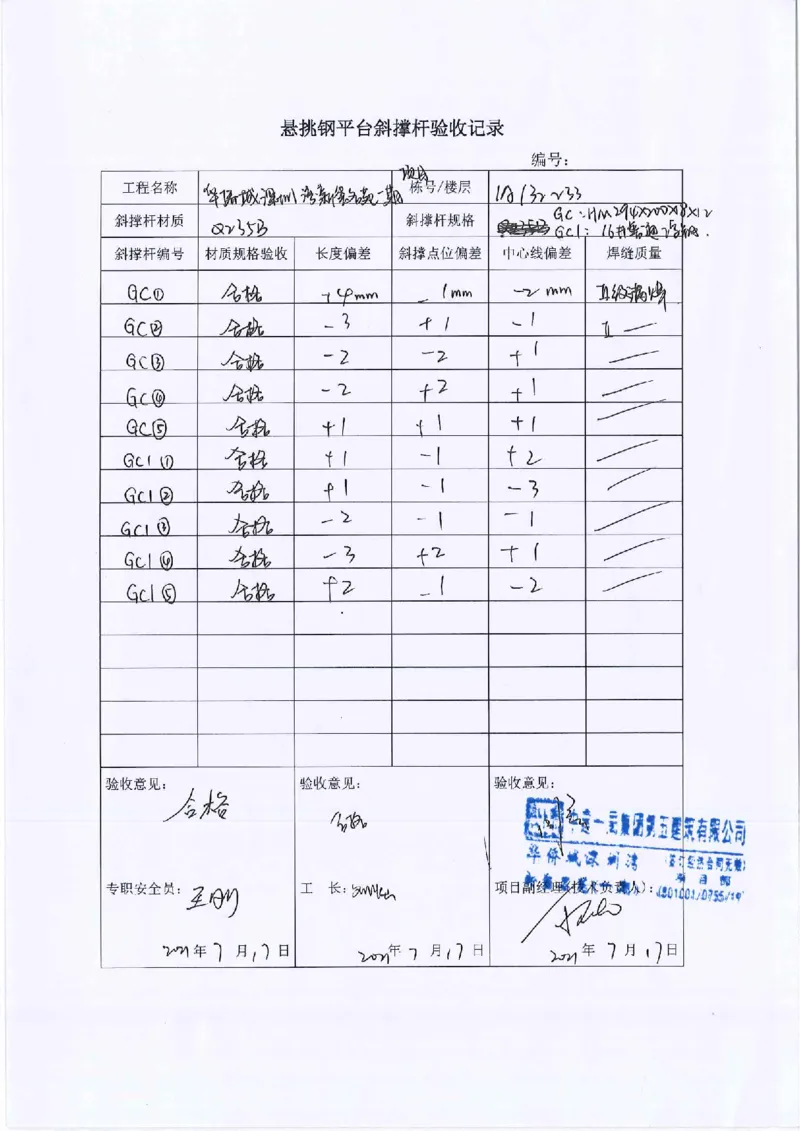 悬挑钢平台隐蔽验收记录_2021-2023年优秀施组方案_施工方案_方案14-华侨城深圳湾新玺名苑一期项目&mdash;临海超高层主楼悬挑结构超限构件盘扣式模板支撑架专项施工方案_2验收及照片