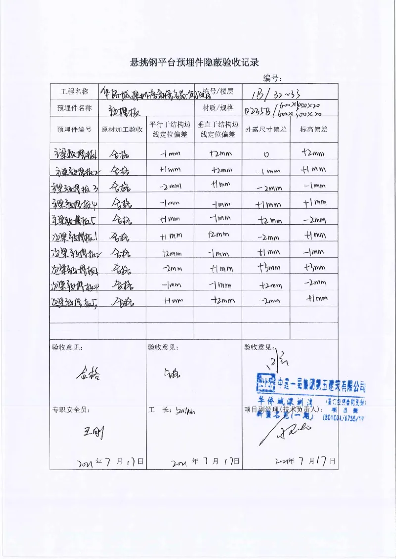 悬挑钢平台隐蔽验收记录_2021-2023年优秀施组方案_施工方案_方案14-华侨城深圳湾新玺名苑一期项目&mdash;临海超高层主楼悬挑结构超限构件盘扣式模板支撑架专项施工方案_2验收及照片