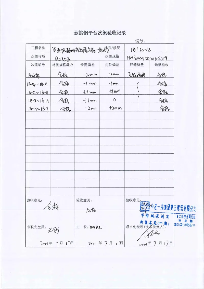 悬挑钢平台隐蔽验收记录_2021-2023年优秀施组方案_施工方案_方案14-华侨城深圳湾新玺名苑一期项目&mdash;临海超高层主楼悬挑结构超限构件盘扣式模板支撑架专项施工方案_2验收及照片