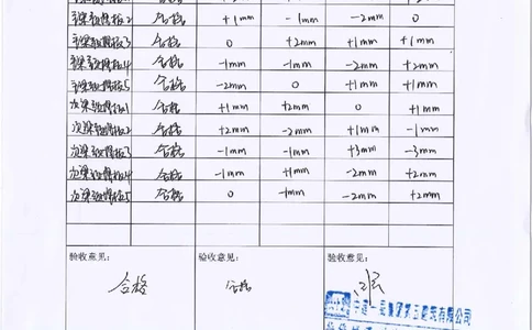 悬挑钢平台隐蔽验收记录_2021-2023年优秀施组方案_施工方案_方案14-华侨城深圳湾新玺名苑一期项目&mdash;临海超高层主楼悬挑结构超限构件盘扣式模板支撑架专项施工方案_2验收及照片