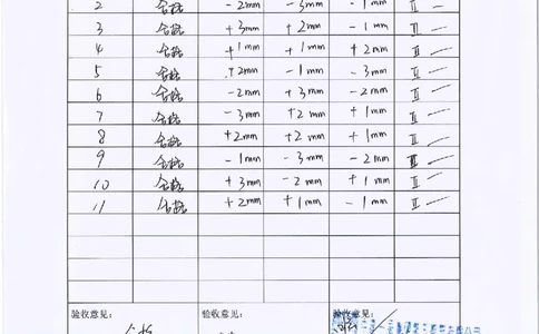 悬挑钢平台隐蔽验收记录_2021-2023年优秀施组方案_施工方案_方案14-华侨城深圳湾新玺名苑一期项目&mdash;临海超高层主楼悬挑结构超限构件盘扣式模板支撑架专项施工方案_2验收及照片
