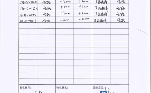 悬挑钢平台隐蔽验收记录_2021-2023年优秀施组方案_施工方案_方案14-华侨城深圳湾新玺名苑一期项目&mdash;临海超高层主楼悬挑结构超限构件盘扣式模板支撑架专项施工方案_2验收及照片