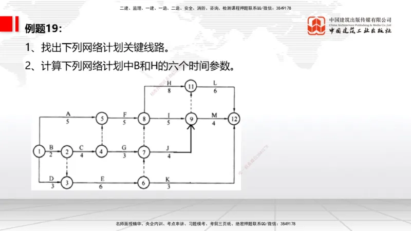 04节2025一建《通信》必会案例强化直播课（08.25）_2026年一级建造师_2026年一建通信_2025年一建通信SVIP_04-冲刺串讲✿考点强化✿小灶集训_14-通信《必会案例强化》杨鹏JGS_讲义