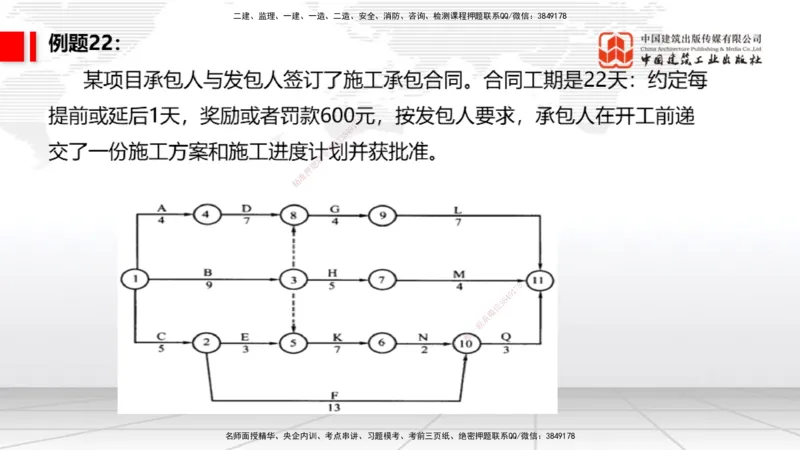 04节2025一建《通信》必会案例强化直播课（08.25）_2026年一级建造师_2026年一建通信_2025年一建通信SVIP_04-冲刺串讲✿考点强化✿小灶集训_14-通信《必会案例强化》杨鹏JGS_讲义
