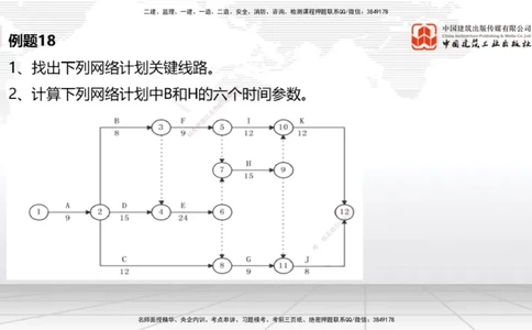 04节2025一建《通信》必会案例强化直播课（08.25）_2026年一级建造师_2026年一建通信_2025年一建通信SVIP_04-冲刺串讲✿考点强化✿小灶集训_14-通信《必会案例强化》杨鹏JGS_讲义