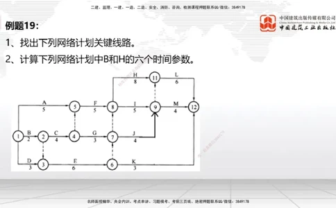 04节2025一建《通信》必会案例强化直播课（08.25）_2026年一级建造师_2026年一建通信_2025年一建通信SVIP_04-冲刺串讲✿考点强化✿小灶集训_14-通信《必会案例强化》杨鹏JGS_讲义