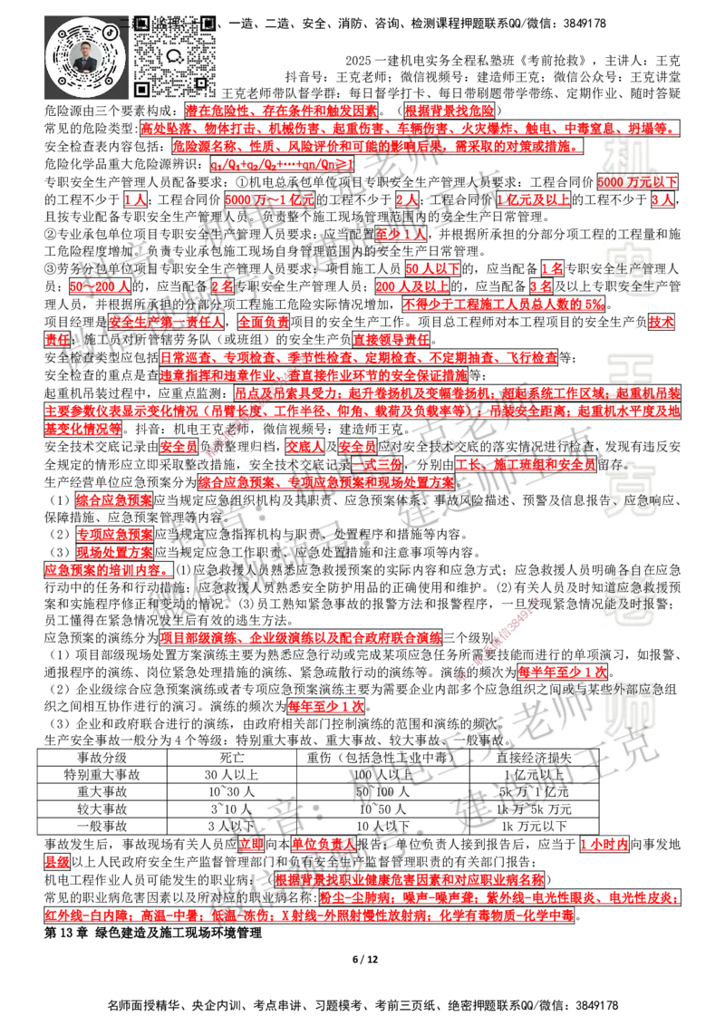 考前抢救（第7-16章）_2026年一级建造师_2026年一建机电_2025年一建机电SVIP_04-冲刺串讲✿考点强化✿小灶集训_91-机电《考前抢救班》王克SMR_讲义