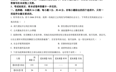 2024年高考历史试卷（贵州）（空白卷）_历史历年高考真题_新&middot;Word版2008-2025&middot;高考历史真题_历史（按年份分类）2008-2025_2024&middot;历史高考真题(1)