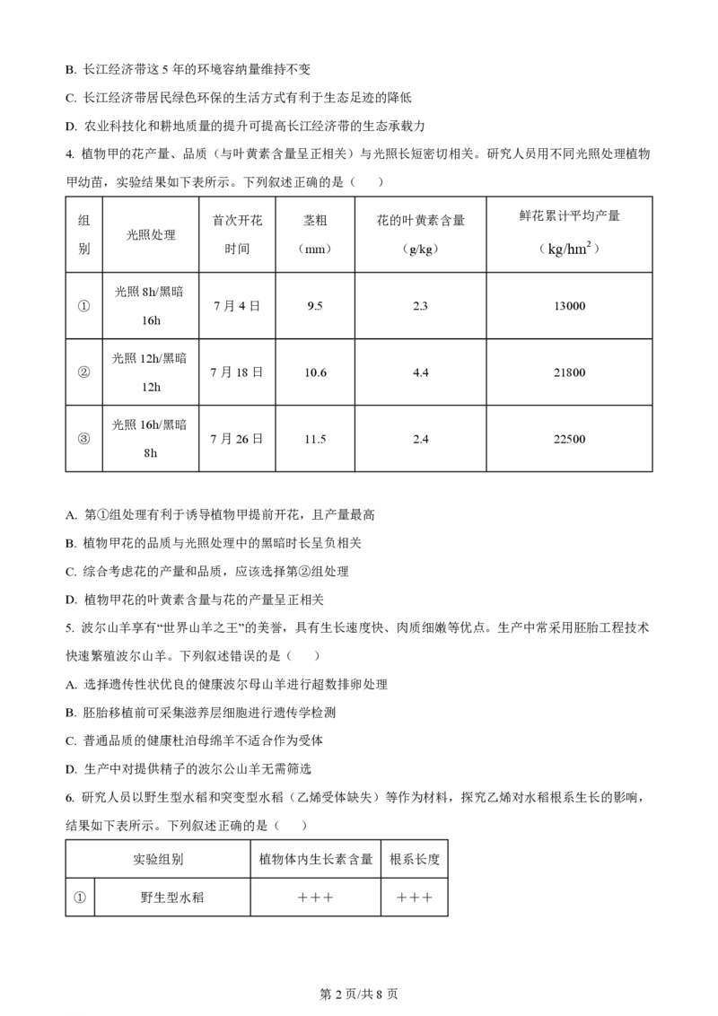 2024年高考生物试卷（湖北）（空白卷）_生物历年高考真题_新&middot;PDF版2008-2025&middot;高考生物真题_生物（按年份分类）2008-2025_2024&middot;高考生物真题