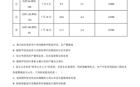 2024年高考生物试卷（湖北）（空白卷）_生物历年高考真题_新&middot;PDF版2008-2025&middot;高考生物真题_生物（按年份分类）2008-2025_2024&middot;高考生物真题