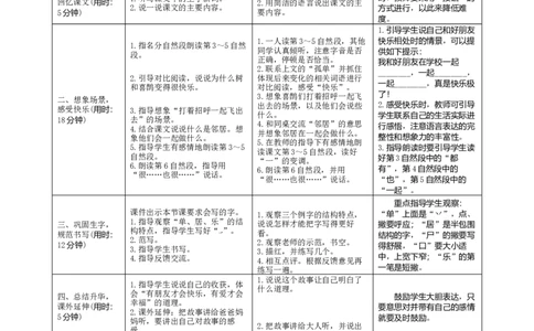 06《树和喜鹊》导学案_一年级语文下册（统编版）_老课标资料_教案反思+导学案_表格式_1版表格式导学案