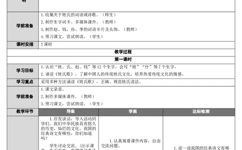 2.姓氏歌_一年级语文下册（统编版）_老课标资料_教案反思+导学案_表格式_2版表格式导学案_第一单元
