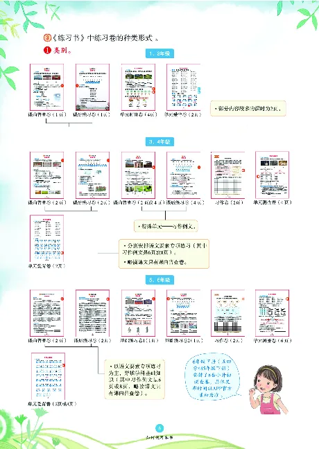 1年级语文绘本-B1-六三版_一年级语文下册（统编版）_老课标资料_一下语文含教学视频_第一套_010-绘本课堂PDF可下载打印