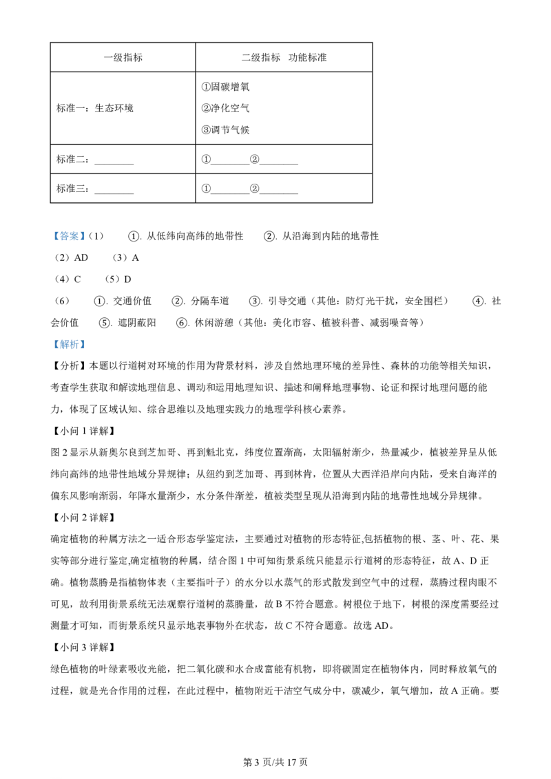 2024年高考地理试题（上海）（解析卷）_地理历年高考真题_新&middot;PDF版2008-2025&middot;高考地理真题_地理（按年份分类）2008-2025_2024&middot;地理高考真题