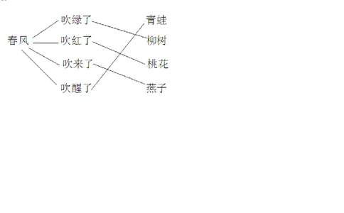 一年级语文第二册第四单元测试卷_一年级语文下册（统编版）_老课标资料_一下语文含教学视频_第一套_009-试题试卷word版可下载打印_第四单元