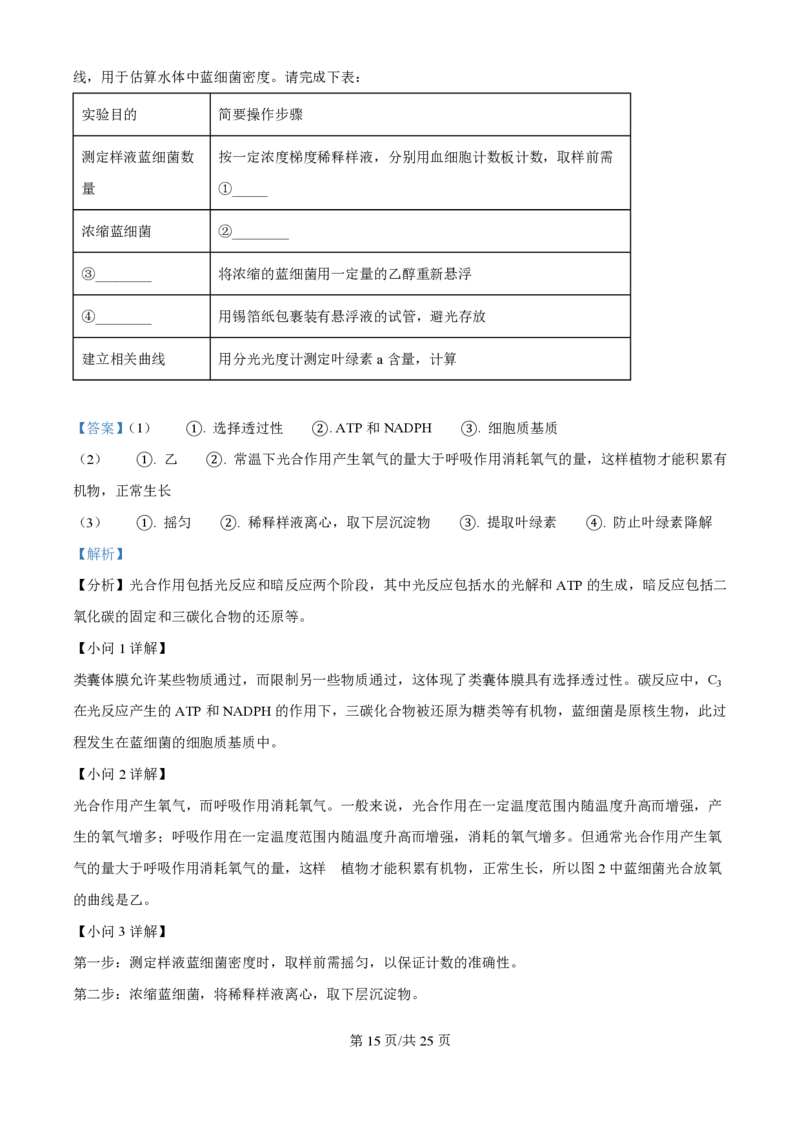 2024年高考生物试卷（江苏）（解析卷）_生物历年高考真题_新&middot;PDF版2008-2025&middot;高考生物真题_生物（按年份分类）2008-2025_2024&middot;高考生物真题