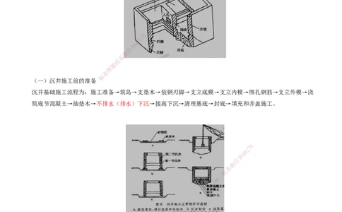 04.19-第4章-4.1-桥梁下部施工（四）_2026年一级建造师_2026年一建铁路_2025年一建铁路SVIP_02-基础精讲✿高端面授✿深度强化_11-铁路《天一精讲班》陈士甲KL_04.第四章
